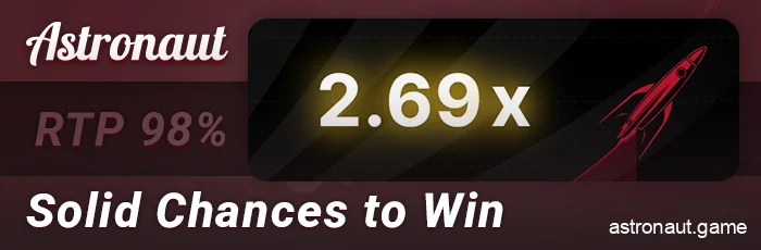 Return percentage in the Astronaut crash game - chances of winning